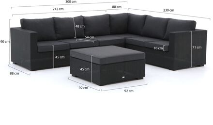 Forza Giotto hoek loungeset 3-delig rechts - Laagste prijsgarantie! Zwart