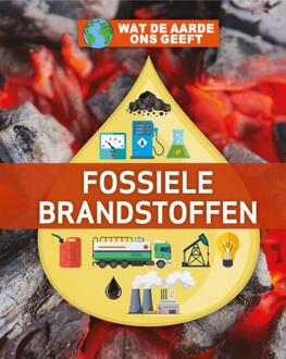 Fossiele Brandstoffen - Wat De Aarde Ons Geeft - Nancy Dickmann