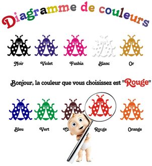 Franse Muur Quotes Decals Chaque Famille Een Une Histoire Vinyl Muurstickers Zeggen Woonkamer Decor Art Behang Decoratie rood / L117CMX57CM