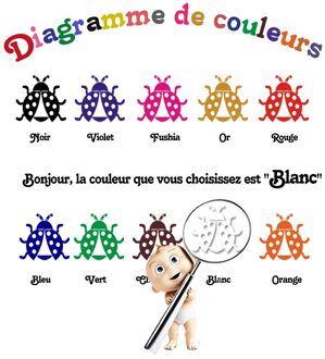 Franse Muur Quotes Decals Chaque Famille Een Une Histoire Vinyl Muurstickers Zeggen Woonkamer Decor Art Behang Decoratie wit / L117CMX57CM