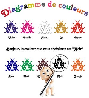 Franse Muur Quotes Decals Chaque Famille Een Une Histoire Vinyl Muurstickers Zeggen Woonkamer Decor Art Behang Decoratie zwart / L117CMX57CM