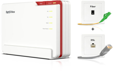 FRITZ!Box 5690 Pro Router Wit