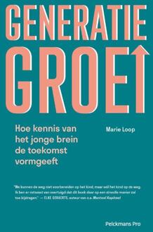 Future-proof Opvoeden