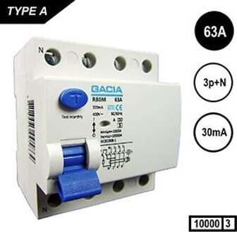 Gacia Aardlekschakelaar 63A. 30mA 4p GACIA