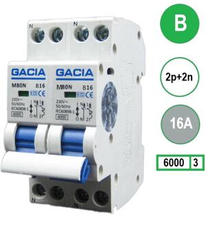 Gacia Fornuis automaat 2 X 16A. B kar 2p GACIA - 4517795