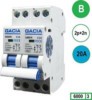 Gacia Fornuis automaat 2 X 20A B kar 2p GACIA