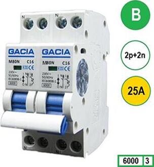 Gacia Fornuis automaat 2 X 25A B kar 2p GACIA