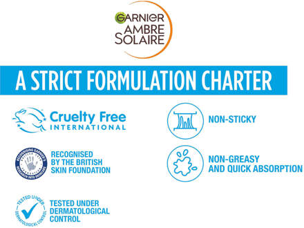 Garnier Ambre Solaire Hydraterende Kalmerende Aftersunlotion 100 ml