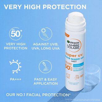 Garnier Ambre Solaire Over Makeup Super UV Protection Mist SPF50+ 75ml Duo