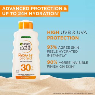 Garnier Ambre Solaire SPF 30 Hydra 24 Hour Protect Hydrating Sun Cream Lotion With Vitamin C, 175ml