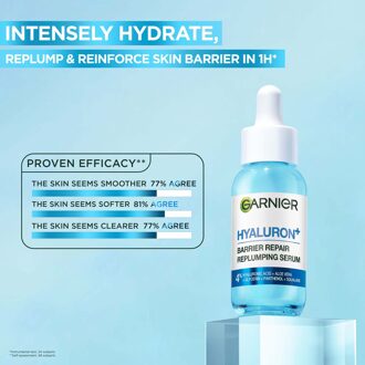 Garnier SkinActive Hyaluron Aloë Super Serum - 30 ml