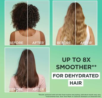 Garnier Ultimate Blends Hair Food Aloë Vera 3-in-1 Maskerbehandeling voor Normaal Haar 390 ml