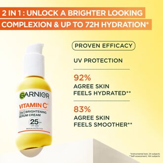 Garnier Vitamine C Serum Crème met 20% Vitamine C en SPF25 50 ml