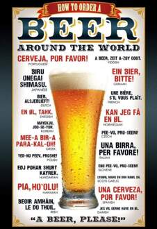 Gbeye Beer How To Order Poster 61x91,5cm Multikleur