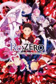 Gbeye Re Zero Key Art Poster 61x91,5cm