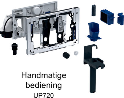 Geberit Module Geurzuivering Duofresh Met Toiletstickhouder Handmatige Activering UP720 Sigma 8 Achterplaat Antracietgrijs of Glanschroom