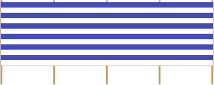 Gebro Windscherm - gestreept wit/donkerblauw - 3 x 1,5 meter - Strand/camping scherm