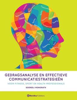 Gedragsanalyse En Effectieve Communicatiestrategie