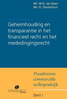 Geheimhouding en transparantie bij financieel toezicht en in het mededingingsrecht - Boek W.G. de Haan (9077320652)
