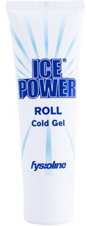 Gel Roller - 74 ml