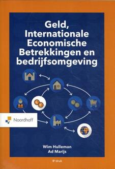 Geld, Internationale Economische Betrekkingen en bedrijfsomgeving - W. Hulleman en A.J. Marijs - 000