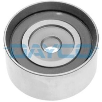 Geleiderol, distributieriem