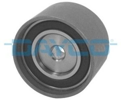 Geleiderol, distributieriem