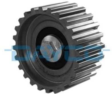 Geleiderol, distributieriem