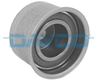 Geleiderol, distributieriem