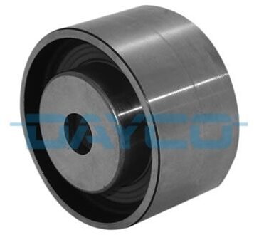 Geleiderol, distributieriem