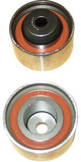 Geleiderol, distributieriem