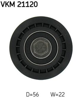 Geleiderol, distributieriem