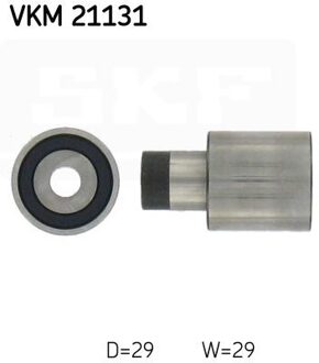 Geleiderol, distributieriem