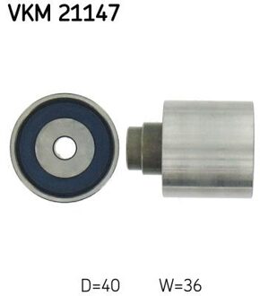 Geleiderol, distributieriem