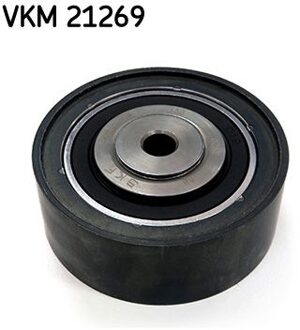 Geleiderol, distributieriem