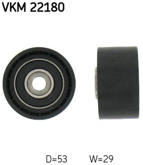 Geleiderol, distributieriem