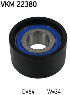 Geleiderol, distributieriem