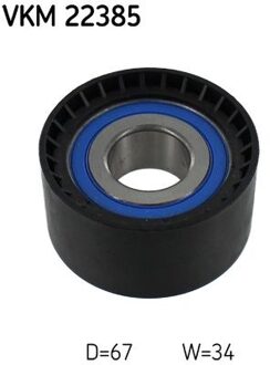 Geleiderol, distributieriem