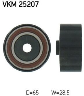 Geleiderol, distributieriem