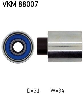 Geleiderol, distributieriem