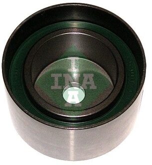 Geleiderol, distributieriem