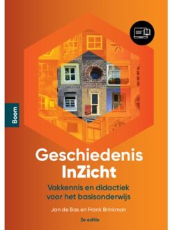 Geschiedenis Inzicht - Frank Brinkman