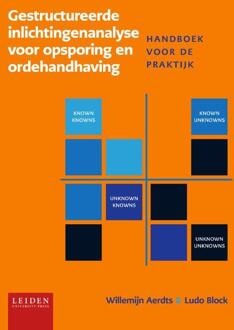 Gestructureerde Inlichtingenanalyse Voor Opsporing En Openbare Ordehandhaving - Willemijn Aerdts