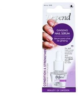 Ginseng Nail Serum 8ml