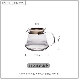 Glas Cup Set Water Dubbele Wand Glas Koffie Ontbijt Borrelglas Cup Leuke Nordic Vasos De Vidrio Glas Cup leuke Nordic 360ml