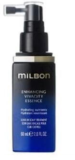 Global Milbon Enhancing Vivacity Essence 60ml