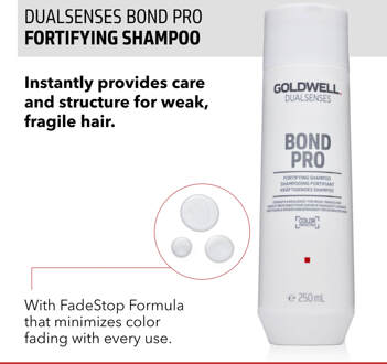 Goldwell BondPro+ Fortifying Shampoo 250ml