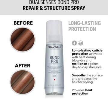 Goldwell BondPro+ Repair and Structure Spray 150ml