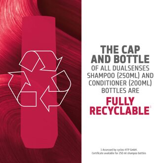 Goldwell Dualsenses Rich Repair Set