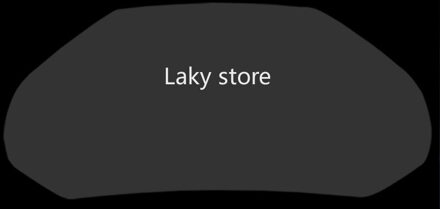 Gps Auto High-Definition Tpu Zachte Film Centrale Controle Instrument Panel Voor Chery Tiggo 7 Dash Board Film